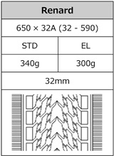 グランボア タイヤ 650a